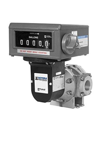 [The Best Petroleum Equipment, Fuel Plants, & Fuel Delivery Solutions]